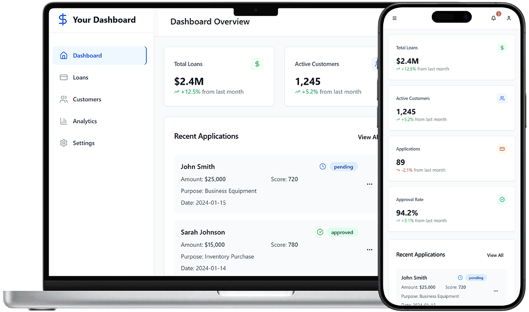 Point of Scale Lending Software | DrapCode
